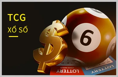 Video Slot Đồ Họa 3D